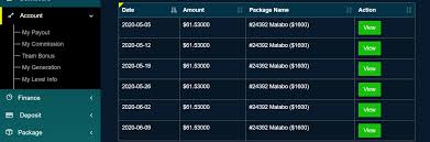 Make money online in saudi. All Writing Saudi How Can I Earn Money From Home In Saudi Arabia