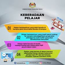 Dimana pinjaman ini dikhususkan untuk para pegawai tetap yang masih aktif bekerja. Kpt Pengoperasian Institusi Pendidikan Tinggi Ipt Semasa Tempoh Perintah Kawalan Pergerakan 1 Jun 2021 14 Jun 2021