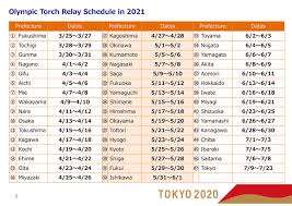 2008 beijing olympics middleweight boxing champion james degale has appealed for help after his gold medal and mbe were stolen from his parents' house. Tokyo 2020 Schedule Olympic En Paralympic Torch Relay 2021 Architecture Of The Games