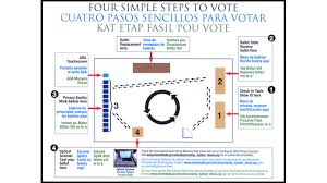 Voting Instructions