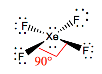 In this video we'll write the correct formula for xenon tetrafluoride (xef4). Xef4 Xenon Tetrafluoride Molecular Geometry Lewis Structure And Polarity Geometry Of Molecules