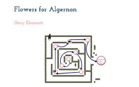 flowers for algernon by garrett jones on prezi