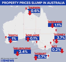 A slowing market did not impact. House Prices Suffer Bigger Drop Than The Global Financial Crisis
