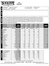 X5 Bmw Service Recommendation Changes Page 2 Xoutpost Com