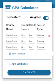 A grade is required to calculate the gpa. Top 5 Applications To Calculate Your Gpa Wazzup Pilipinas News And Events