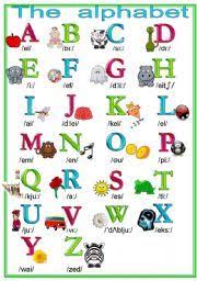 Abc Pronunciation Chart Vocabulary Worksheets Worksheets