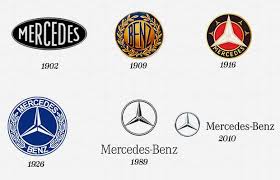 Pin On Logos