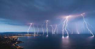 Omnipotent God Meaning Power