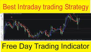 Get intraday techniques & margin requirements. Is Intraday Trading Allowed In Islam