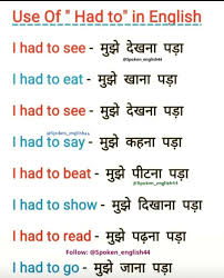 Hindi To English Sentences In 2020 English Vocabulary Words Interesting English Words Learn English Words