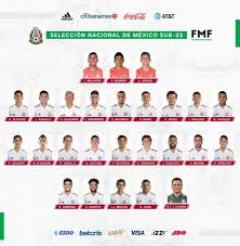 Llegó el último partido del preolímpico de la concacaf con la gran final entre méxico y honduras, ambas selecciones ya. Chivas Aporta Ocho Jugadores A La Seleccion Olimpica Sub 23 De Mexico Chivas Pasion