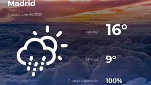 El Tiempo En Madrid Prevision Para Hoy Viernes 2 De Octubre De 2020