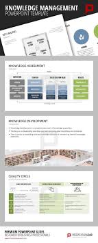 Knowledge Management Knowledge Management How To Motivate Employees Management