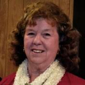 Moffatt Family Obituaries