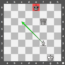 Maybe you would like to learn more about one of these? 36 Checkmate Patterns That All Chess Players Should Know Chessfox Com