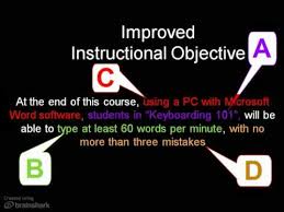 Writing Learning Objectives Youtube