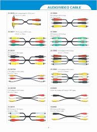 Sticker Chart Printable Elegant Reward Chart Template New