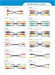 Sticker Chart Printable Elegant Reward Chart Template New