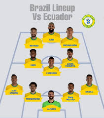 Brazil vs ecuador tips & predictions. Brazil Fans Kerala Home Facebook