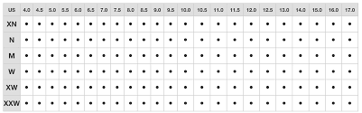 64 Precise Swedish Pimple Size Chart