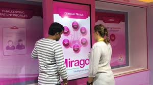 Interactive Slider Touch Screen Touch Screen Interactive Sliders