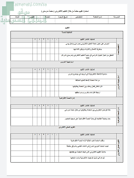 استمارة تقييم معلمة من خلال التعليم الإلكتروني ملفات التعليم عن بعد الفصل الأول المناهج السعودية