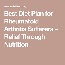 Pin On Rheumatoid Arthritis