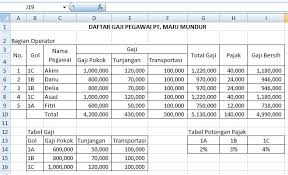 Cara Menggunakan Rumus Vlookup Dan Hlookup Pada Ms Excel Umardanny Com