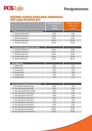 Biaya untuk paket ini tergantung asal, tujuan, dan berat paket yang dikirimkan. Tips Jimatkan Kos Postage Anda Para Plastik Pos Murah Facebook