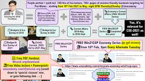 The survey will take about 15 minutes. Download Free Study Material For Upsc