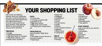 Discover okinawa flat belly tonic. Lose 10lb In 10 Days Top Nutritionist Reveals The Diet Celebrities Use Daily Mail Online