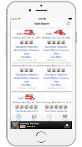Dc Lottery Results Dc Lotto On The App Store
