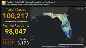 Case, hospitalization, and death data reflect virginia residents only. Florida Passes 100 000 Covid 19 Cases Coronavirus Updates Npr