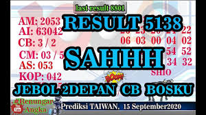 Prediksi Taiwan 16 September2020 Bocoran Togel Taiwan Hari Ini Togeltaiwan Youtube