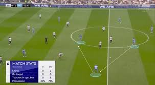 Grealish makes full debut after £100m move. Yflnzxvzidxs M