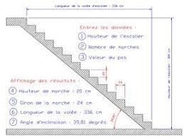 Calcul Des Escaliers Calcul Escalier Marche Escalier Fabriquer Escalier Bois