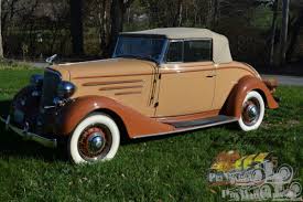 Image result for Swift Red 1934 GMC