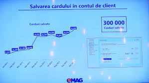 Maybe you would like to learn more about one of these? Cum E Mai Bine SÄƒ Comanzi Cu PlatÄƒ Online Sau PlatÄƒ La Livrare Nwradu Blog