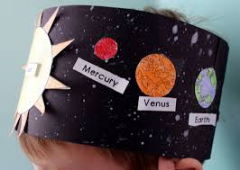 Solar System Hat Activity For Kindergarten Solar System Activities Space Preschool Solar System