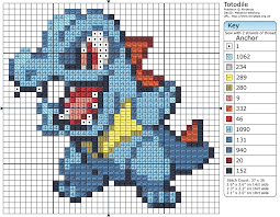 158 Totodile Pokemon Cross Stitch Patterns Pokemon Cross Stitch Cross Stitch Embroidery