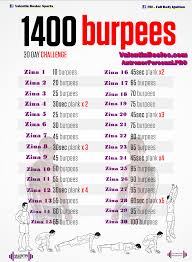 1400 Burpees Challenge Provocare Workout Challenge Burpee Challenge Pull Up Challenge