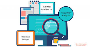 Big Data Company In Bangalore Data Services Big Data Big Data Technologies