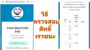 วิธีลงทะเบียน www.เราชนะ.com บัตรคนจน คนทั่วไป เช็กสิทธิ์ เงินเข้าวันไหน 29 ม.ค. I26cnicvtyiuxm