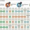 Nadal enters the final with 19 grand slam singles titles, one fewer than federer's record of 20. 1