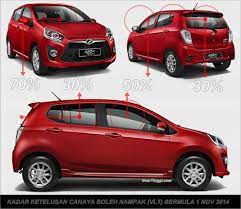 Perbedaan harga ticket kereta api eksekutif ke, perbedaan harga ticket kereta api eksekutif sembrani, perbedaan harga ticket kereta api sejarah kereta api masa lalu di indonesia, awalnya ditarik via phinemo.com. Harga Cermin Perodua Axia Resepi Ayam C