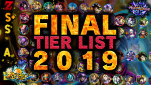 Where we have listed all strongest to weakest dragon ball legends characters. 15 Tier List Db Legends Tier List Update