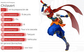 México ganó seis medallas en olimpiada internacional de matemáticas. Ø¯Ø± ØªÙˆÛŒÛŒØªØ± Un Grupo De Artistas Japoneses Presentaron Una Campana Promocional Para Las Olimpiadas Tokio 2020 Dibujando Personajes De Anime Que Representan A Los Paises Participantes Https T Co Xcq5piqfne Https T Co Jwkxjngtfu