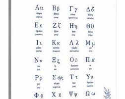 At the end of words ς is used for σ. Greek Alphabet Print Etsy Deutschland