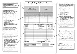 Payslip Templates 28 Free Printable Excel Word Formats Templates Free Printables Words