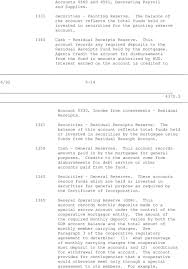 The Hud Chart Of Accounts Uses Account Categories Prescribed